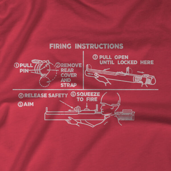M72 Law - Firing Instructions Thumbnail